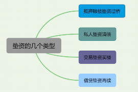 宝鸡工资清欠服务